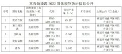 常青新能源2022固體廢物防治信息公開(kāi)