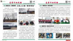 常青新能源2023年春雷行動(dòng)戰報——第五期