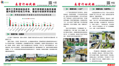 常青新能源2023年春雷行動(dòng)戰報——第十二期